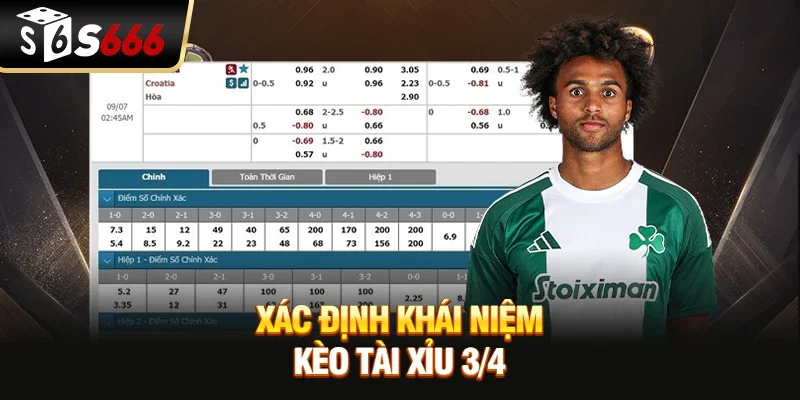 Xác định khái niệm kèo tài xỉu 3/4